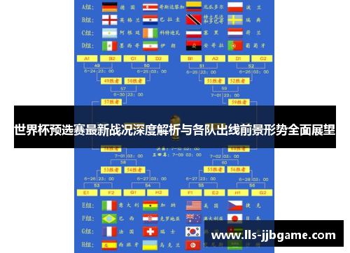世界杯预选赛最新战况深度解析与各队出线前景形势全面展望