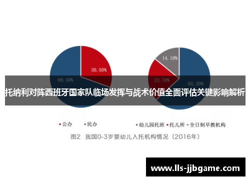 托纳利对阵西班牙国家队临场发挥与战术价值全面评估关键影响解析
