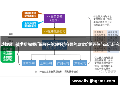 以数据与战术视角解析福登在美洲杯防守端的真实价值评估与启示研究