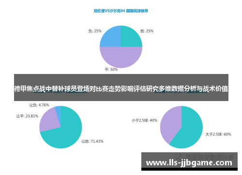 德甲焦点战中替补球员登场对比赛走势影响评估研究多维数据分析与战术价值