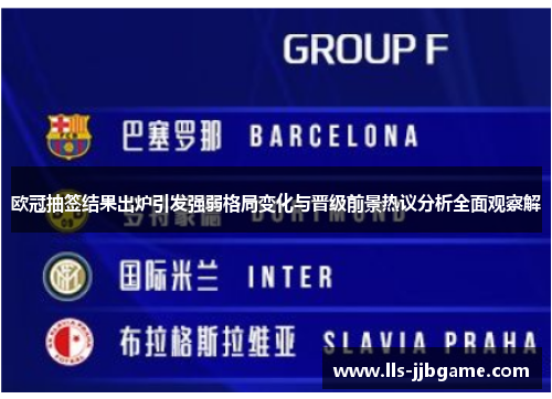 欧冠抽签结果出炉引发强弱格局变化与晋级前景热议分析全面观察解