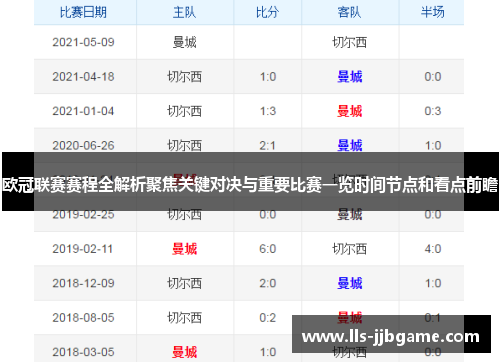 欧冠联赛赛程全解析聚焦关键对决与重要比赛一览时间节点和看点前瞻