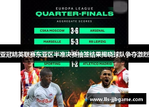 亚冠精英联赛东亚区半准决赛抽签结果揭晓球队争夺激烈 亚冠精英联赛东亚区半准决赛抽签结果揭晓球队争夺激烈