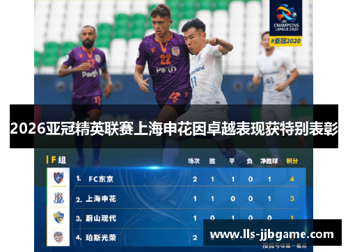 2026亚冠精英联赛上海申花因卓越表现获特别表彰
