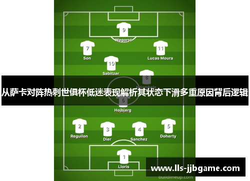 从萨卡对阵热刺世俱杯低迷表现解析其状态下滑多重原因背后逻辑 从萨卡对阵热刺世俱杯低迷表现解析其状态下滑多重原因背后逻辑